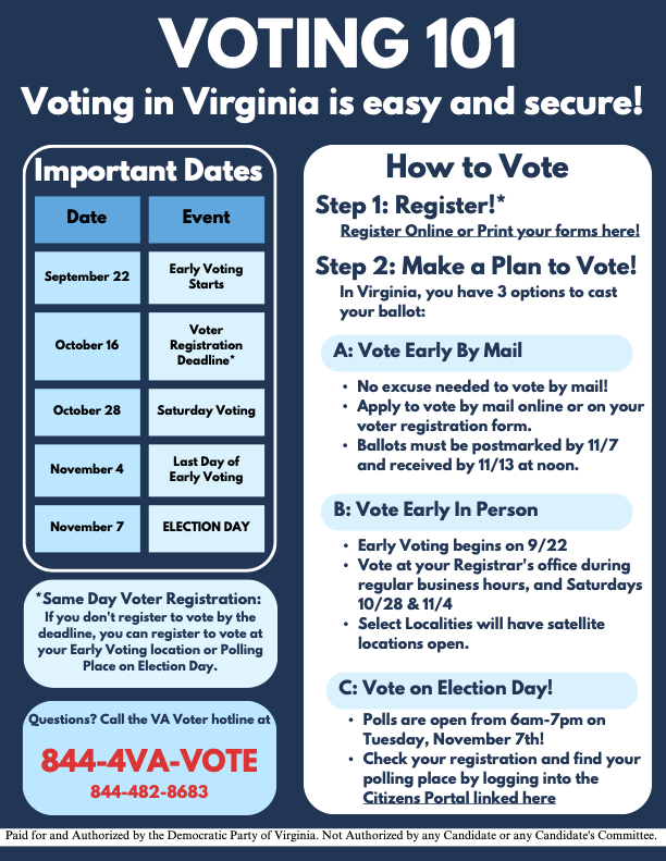 Voting in Virginia Democratic Party of Virginia